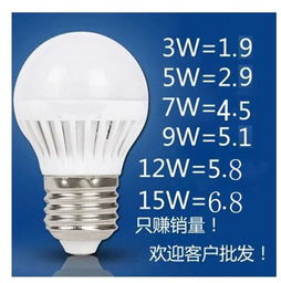 led灯泡球泡灯e27螺口, led节能灯具灯照明光源图片,led灯泡球泡灯e27螺口, led节能灯具灯照明光源高清图片 富之豪照明,