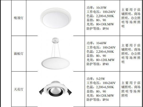 快讯 这家照企刚刚成功上市